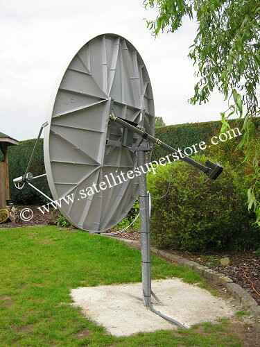 1.8m Raven motorised with heavy duty actuator