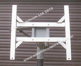 Polarmount
