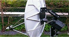 All 

motorised dishes