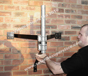 Wall Mount