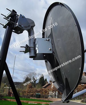 Triax fibre glass dish