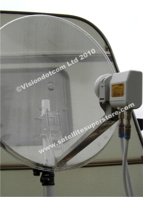 Twin LNB twin cable.