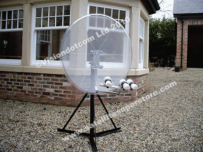 3 sat clear dish kit