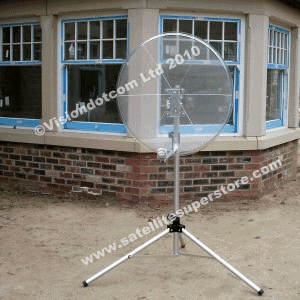 85cm Clear dish