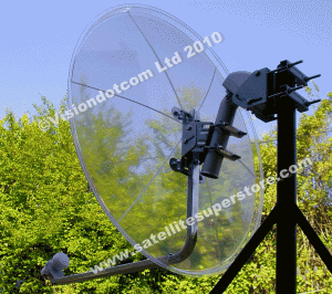 Transparent motorised satellite dishes