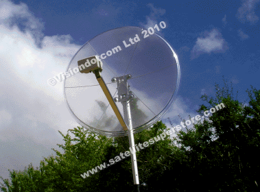 Transparent 2 satellite dishes