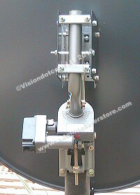 The f99G H to motor