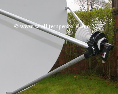 Feed and LNB