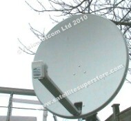 Triax dish against sky