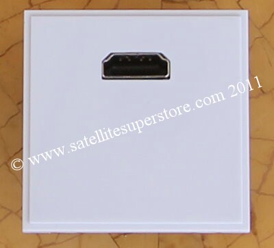 Modular Triax outlet plates