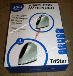 Video Sender