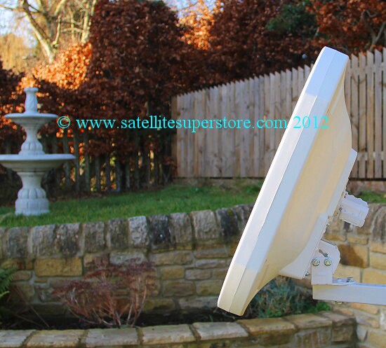 Primesat Flat Antennas
