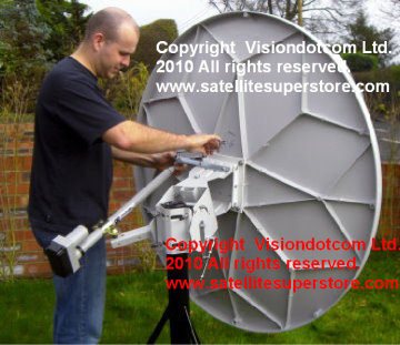 VDT Polar Mount with actuator