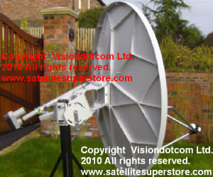 VDT Polar Mount with actuator