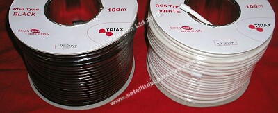 Triax RG 6 cable.