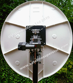 The 128 H to H motor