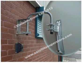 WallMount
