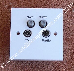 Triax TV, radio and twin satellite quad outlet plate