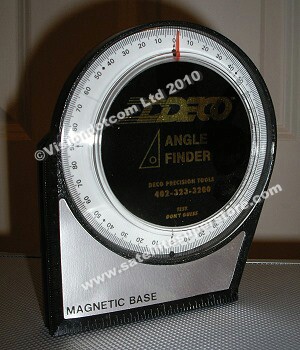 Angle finders