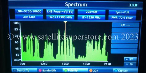 Labgear Combo Sky Q satellite meter