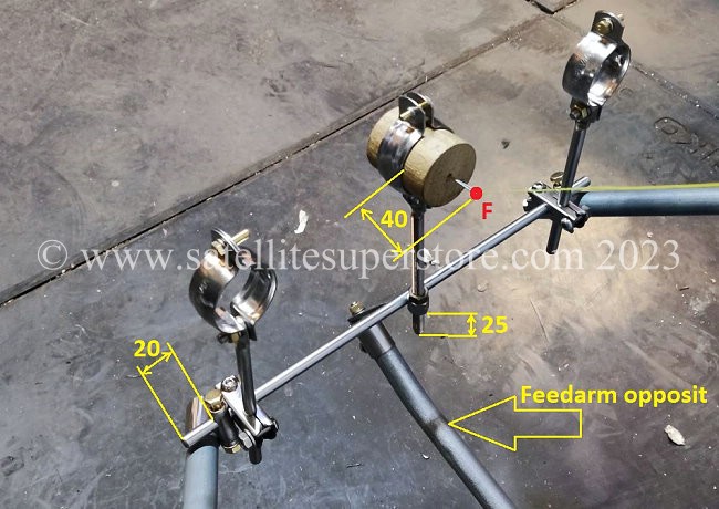 Multi Feed LNB bracket for Raven dishes