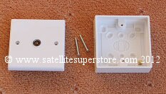 UHF outlet plate